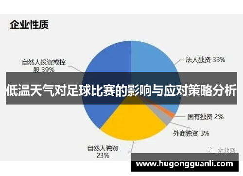 低温天气对足球比赛的影响与应对策略分析